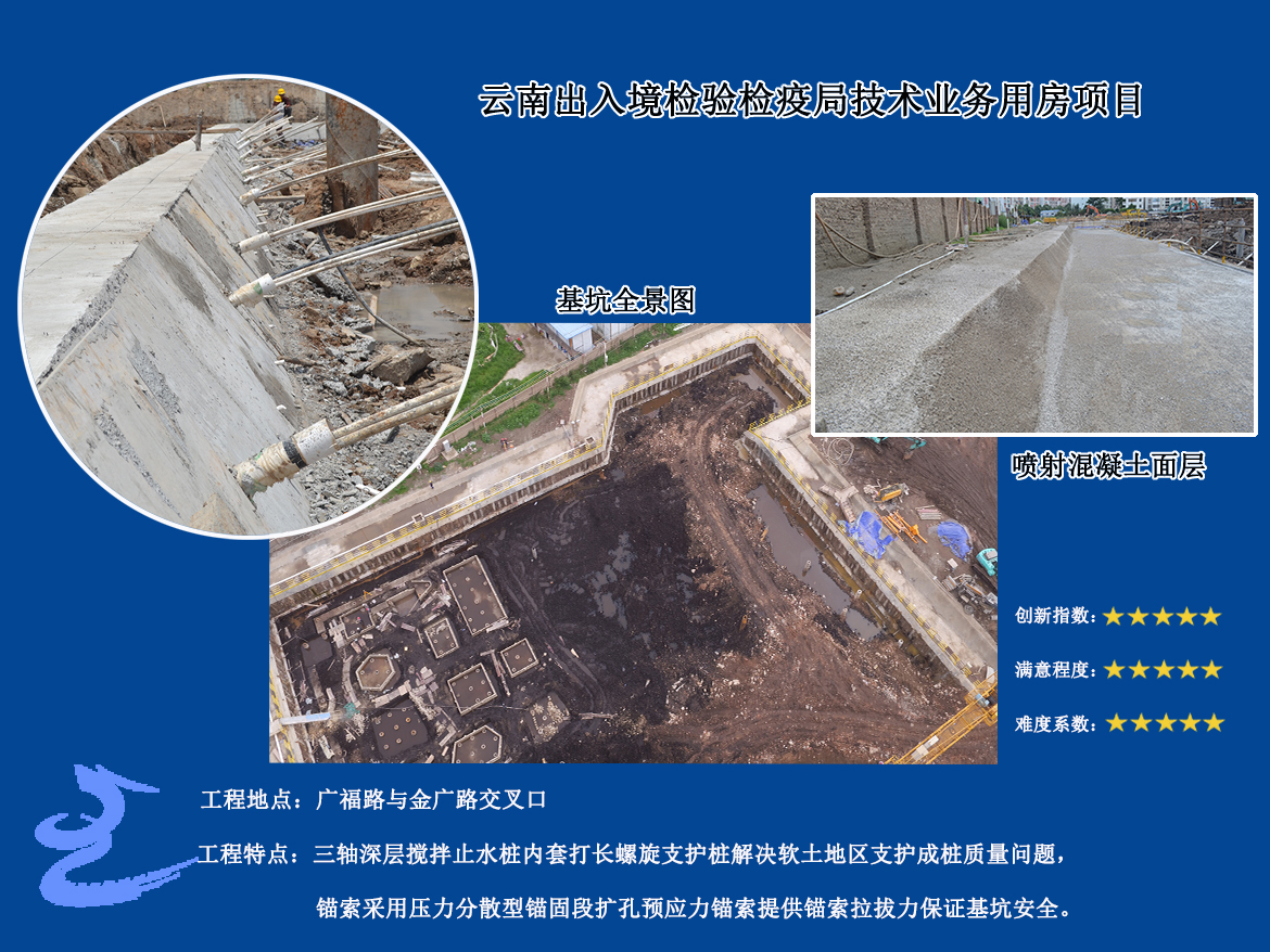 云南出入境检验检疫局技术业务用房项目基坑支护工程